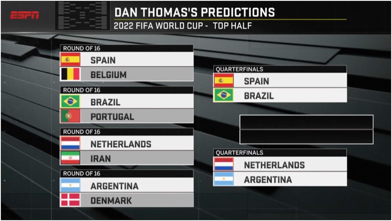 Dan Thomas picks a France vs. Brazil World Cup FINAL?! Mrs. Thomas will be happy! 🏆 | ESPN FC