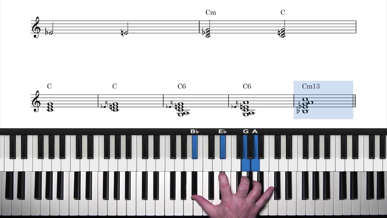 New Orleans Piano Lesson with Jon Cleary