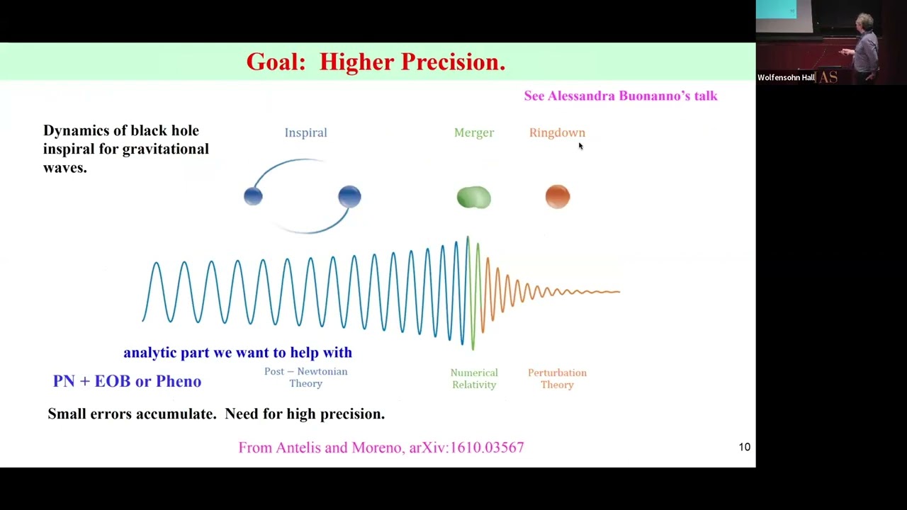 From Amplitudes to Gravitational Waves and Back - Zvi Bern