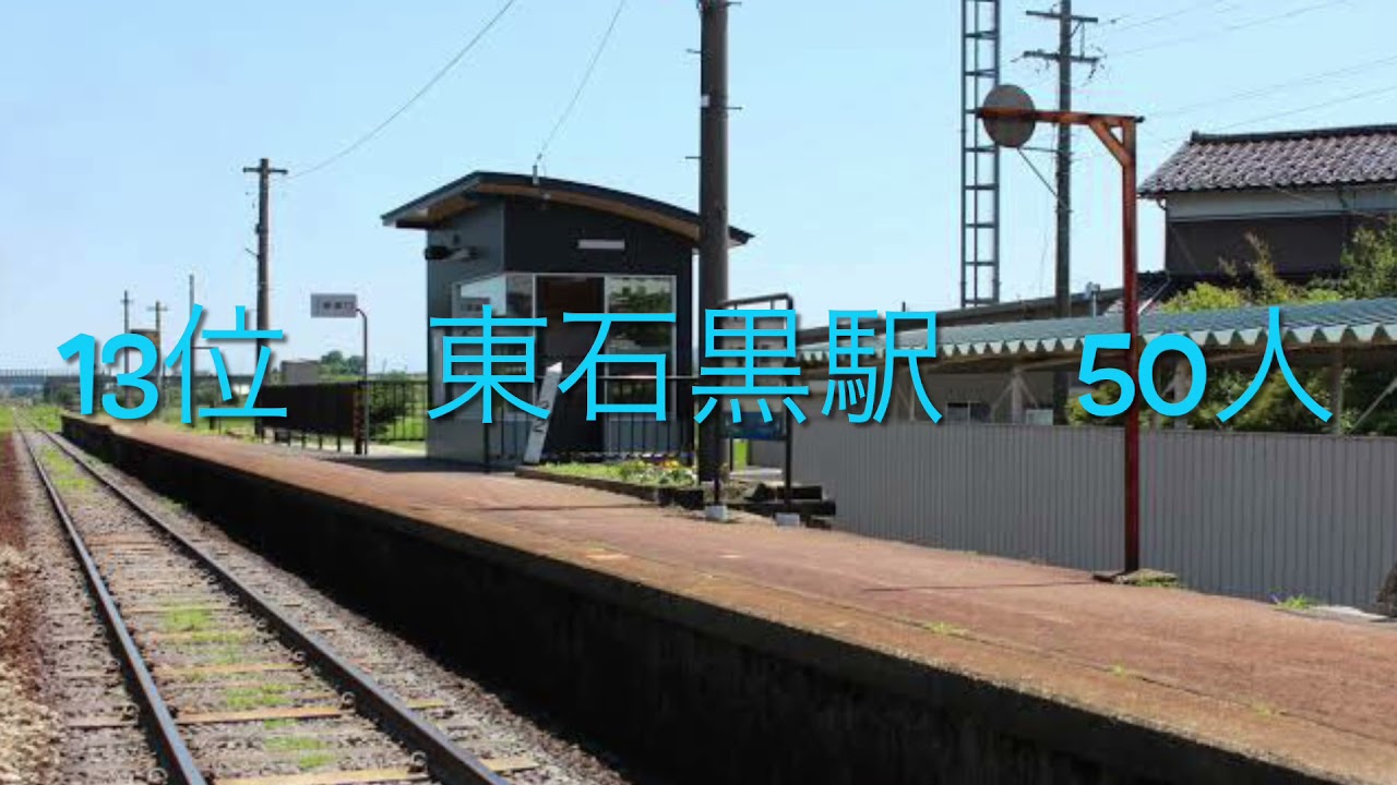 【利用者数】城端線　駅利用者数ランキング！