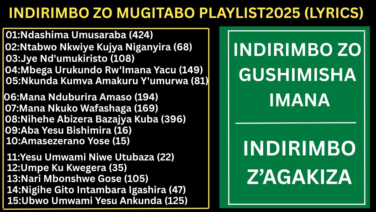 Playlist Y'indirimbo zo Mugitabo Zikunzwe 2025 (Lyrics Songs) Non Stop Rwanda Gospel Songs