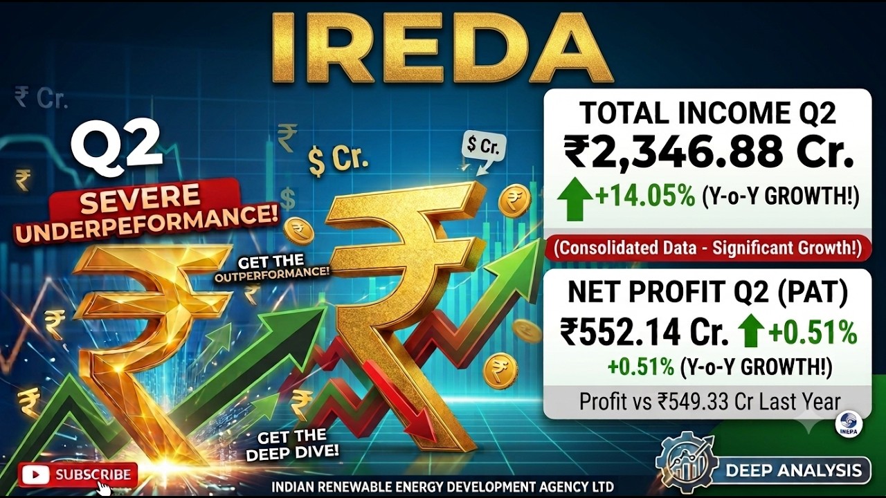 IREDA: результаты за 2 квартал 2027 г. | Результаты IREDA | Отчет о доходах | FinDecode