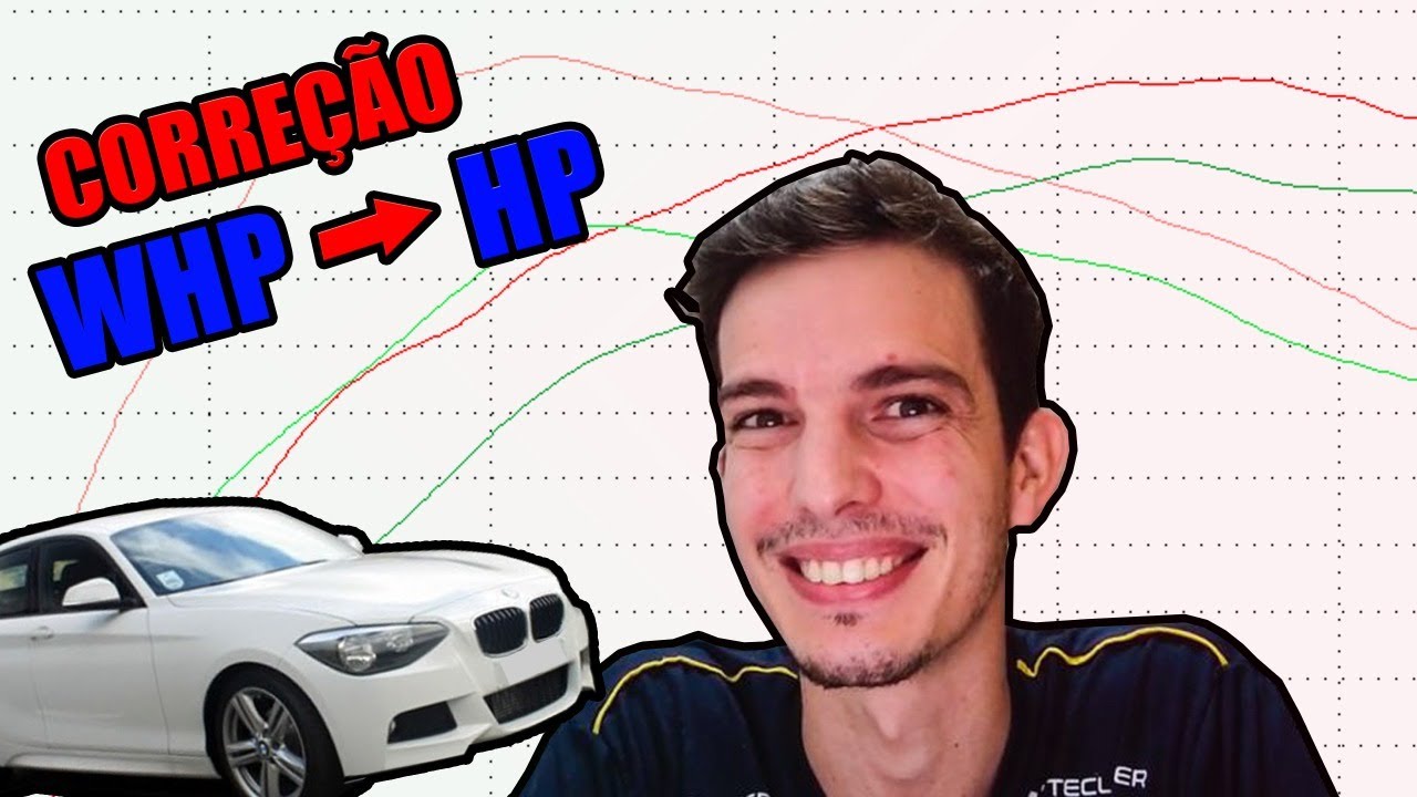 Como converter de WHP (cavalos roda) pra HP (cavalos motor)? Ep.11