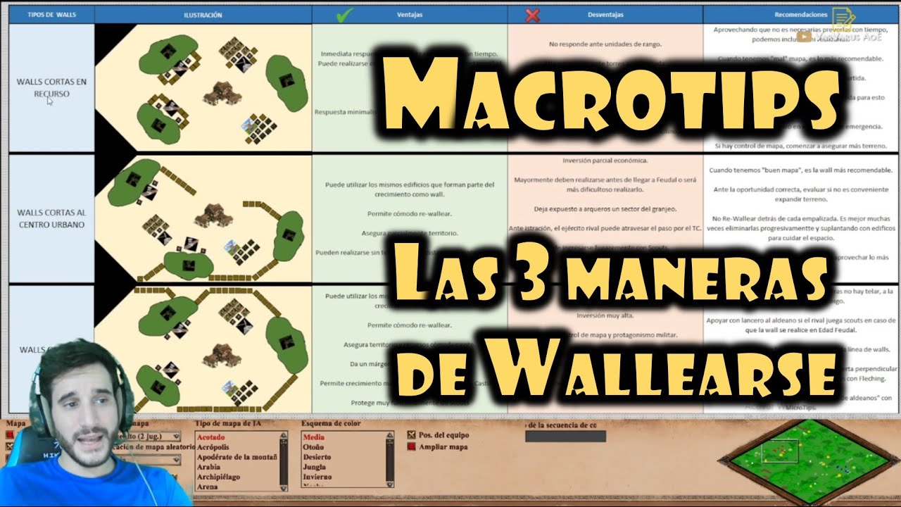 ✅ MacroTips. Los 3 Maneras de Wallearse.