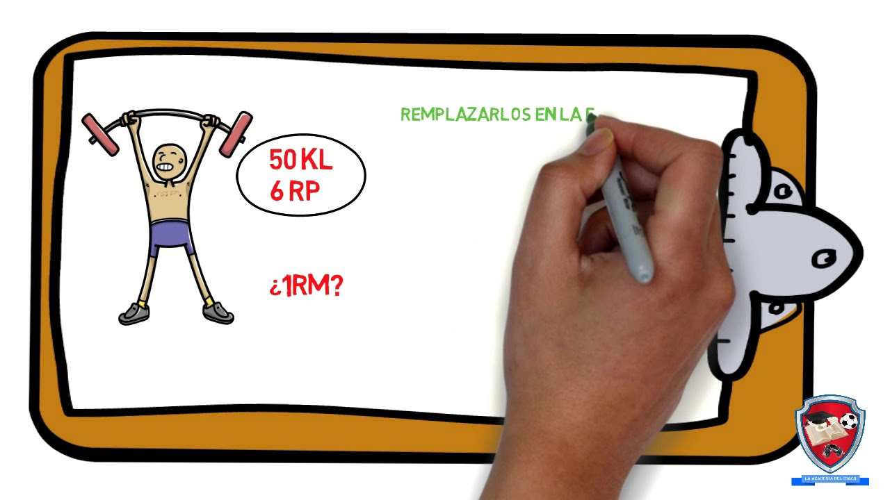 M&aacute;ximo RM 1RM