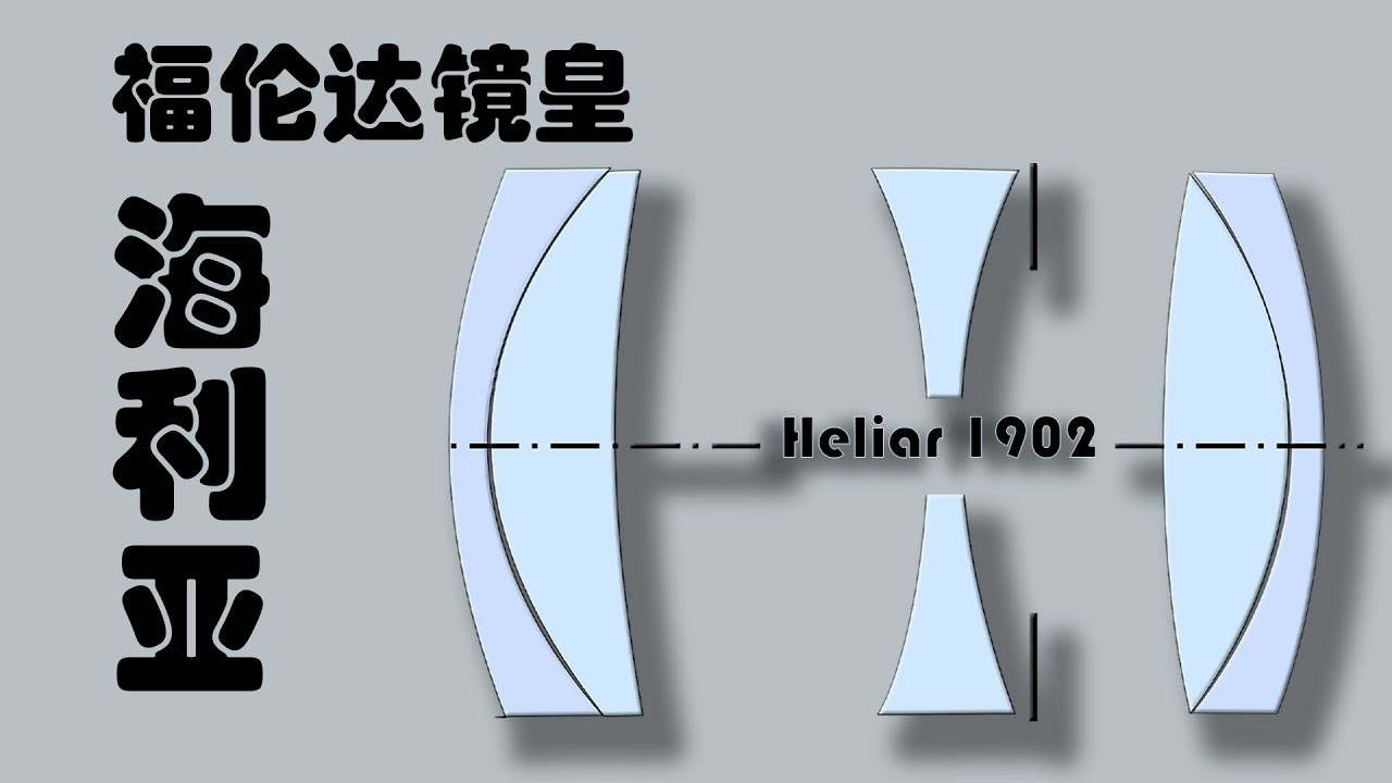 【镜头闲聊】福伦达人像镜皇-海利亚