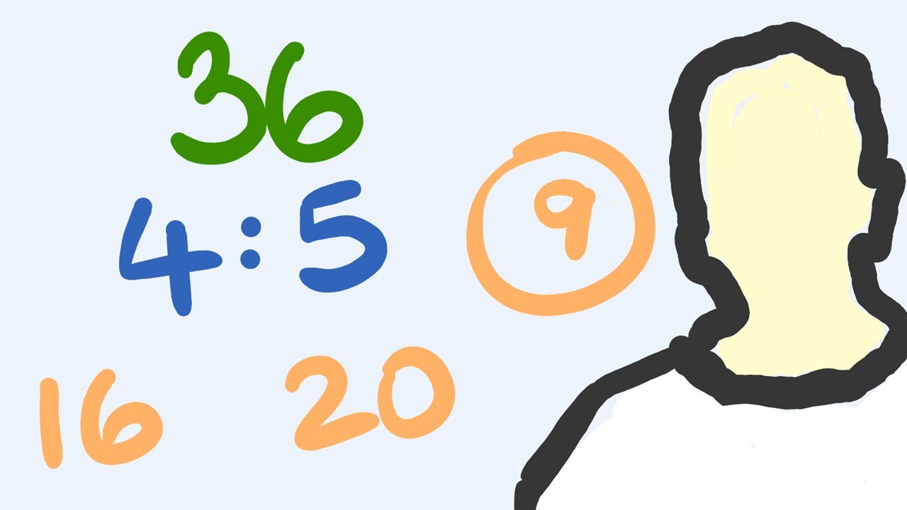 Dividing amounts into a ratio