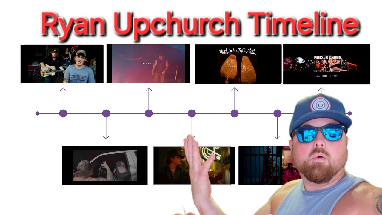 The timeline of Ryan Upchurch