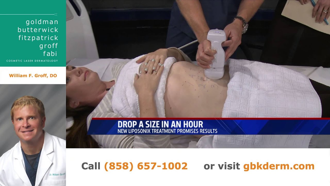 Liposonix Treatment | Non-Surgical Fat Reduction | Dr. Groff