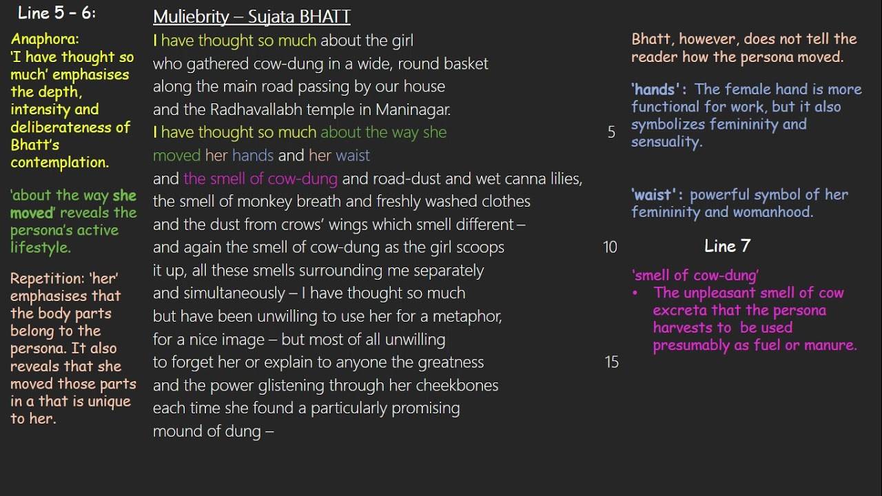 Muliebrity — Sujata BHATT: Detailed Analysis and Video Annotation