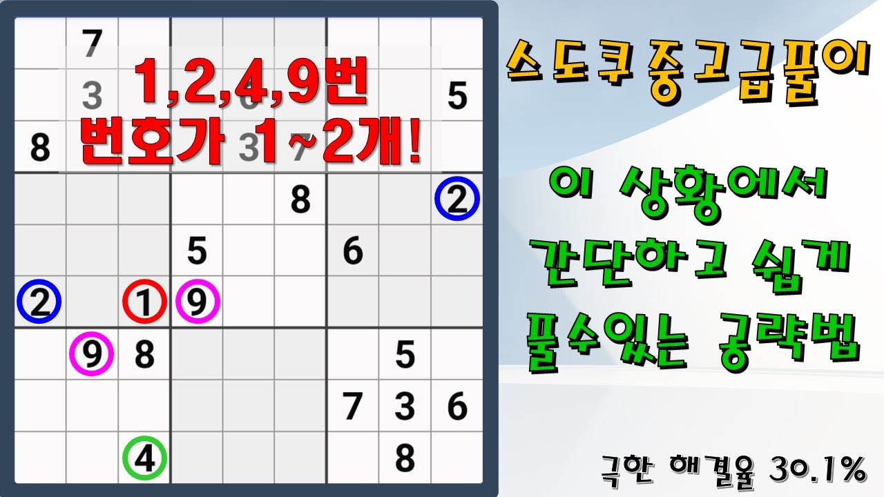 [스도쿠 중고급 풀이] 간단하고 쉽게 풀 수 있는 공략법! 풀스68