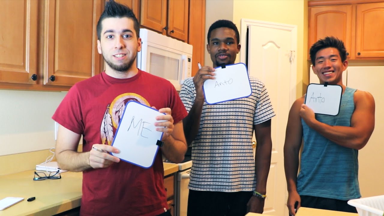 MOST LIKELY TO....