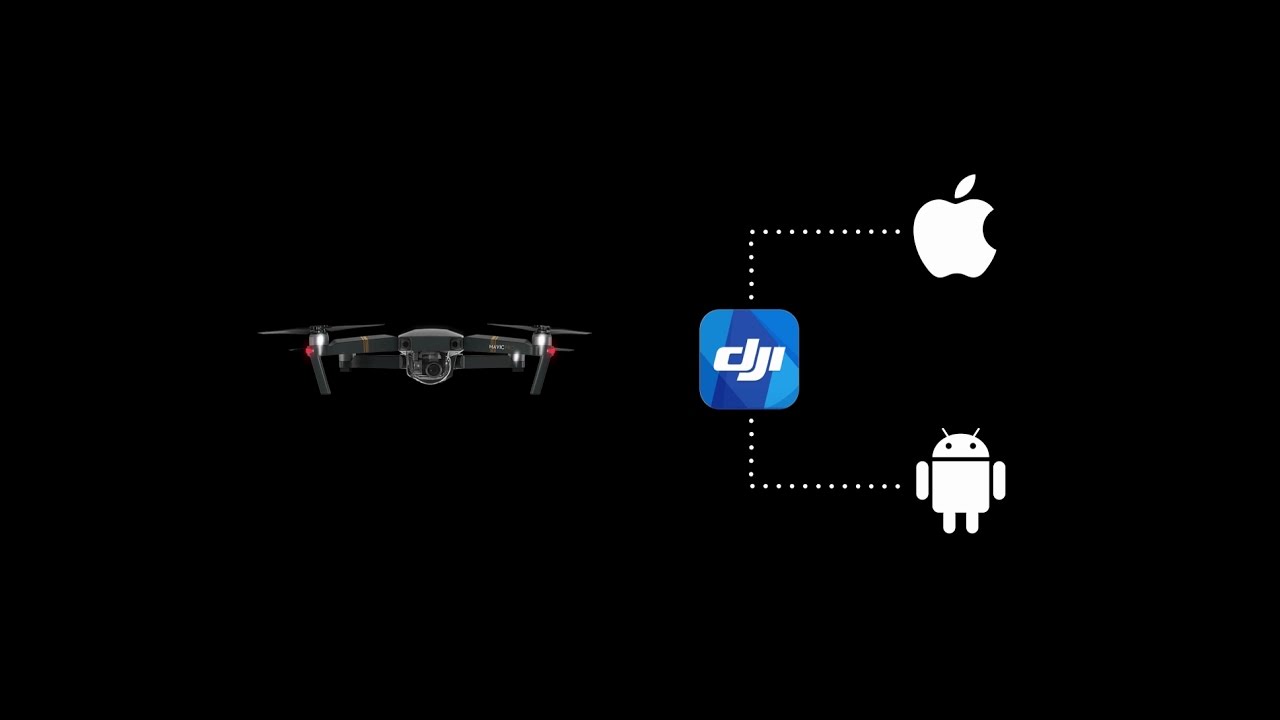 DJI Tutorials - Mavic Pro - Firmware Upgrade with DJI GO