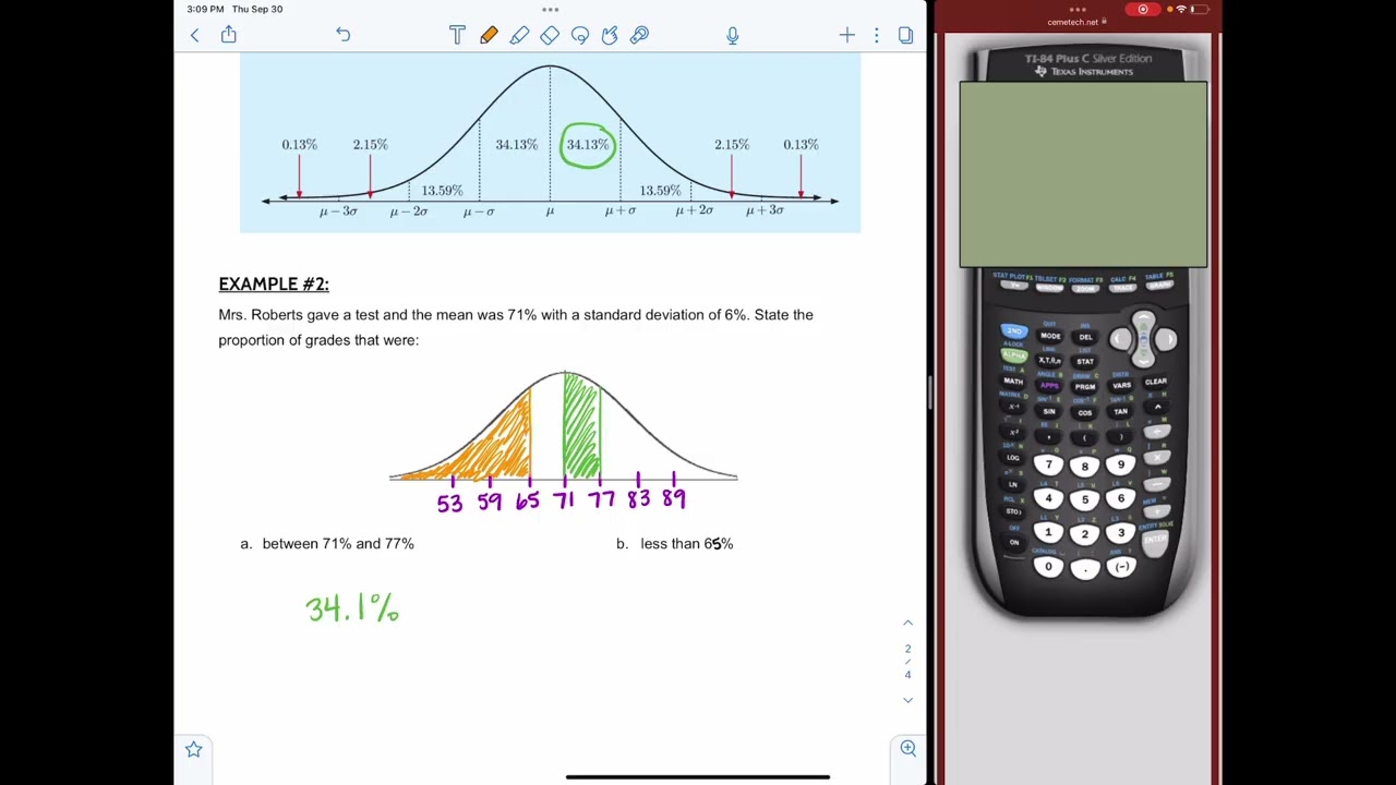Intro to the Normal Distribution & Calculating Probabilities