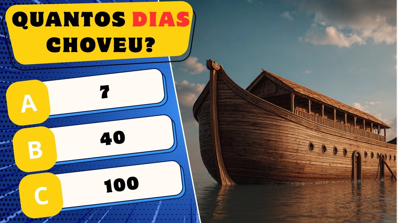 QUIZ BÍBLICO DEFINITIVO: 60 Perguntas Para Testar Sua Fé