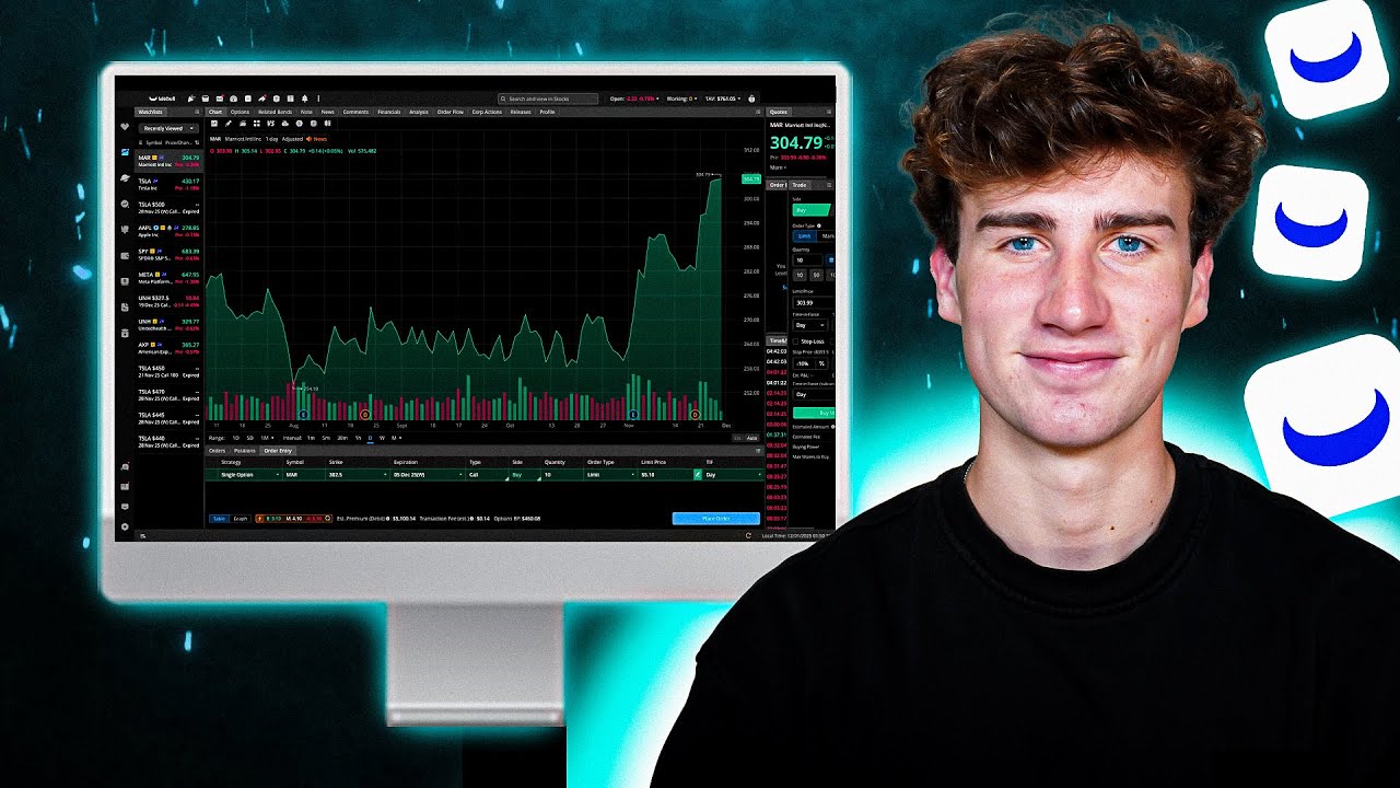 Как торговать акциями в Webull Desktop! (НЕ ЗАБЫВАЙТЕ)