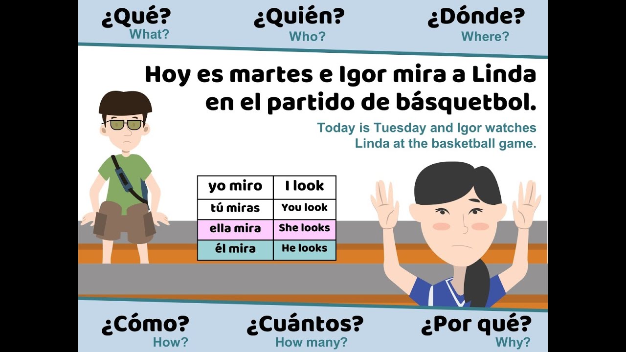 Spanish 3 - Lesson 3.1 -  Interact a story 2 - Day 7