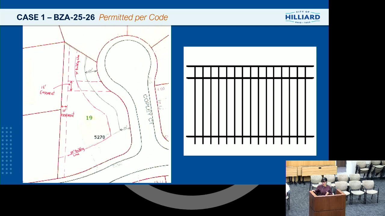 Board of Zoning Appeals - Oct 16 2025