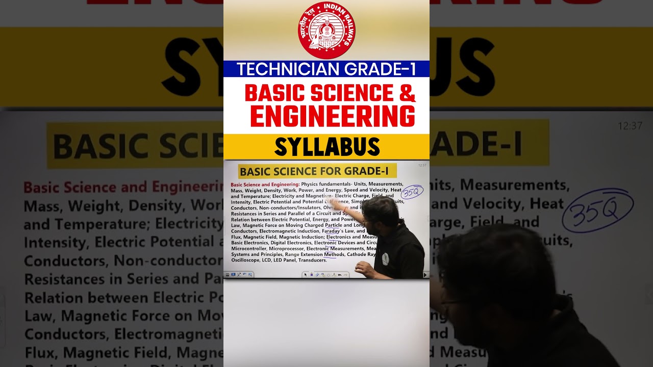 Railway Technician Grade 1 Basic Science Syllabus