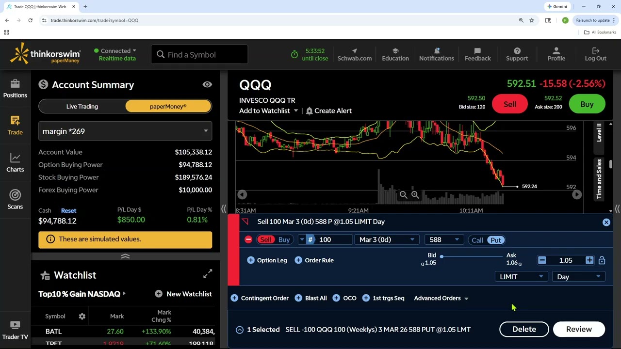 Day 13 — QQQ 0DTE | 10-Minute Paper Trade