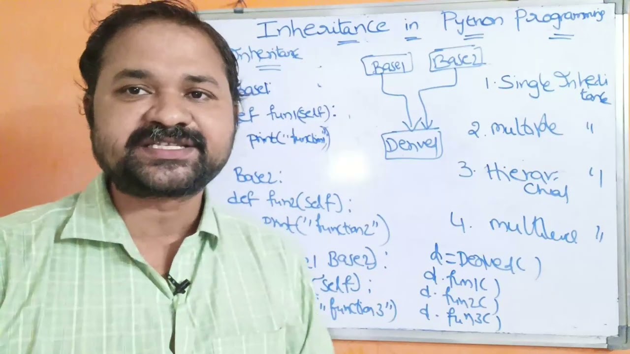 Inheritance in Python Programming|| Types of Inheritance ||Single |Multiple |Hierarchical|Multilevel