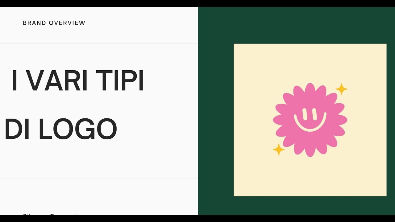 Progettare un logo: i vari tipi di logo