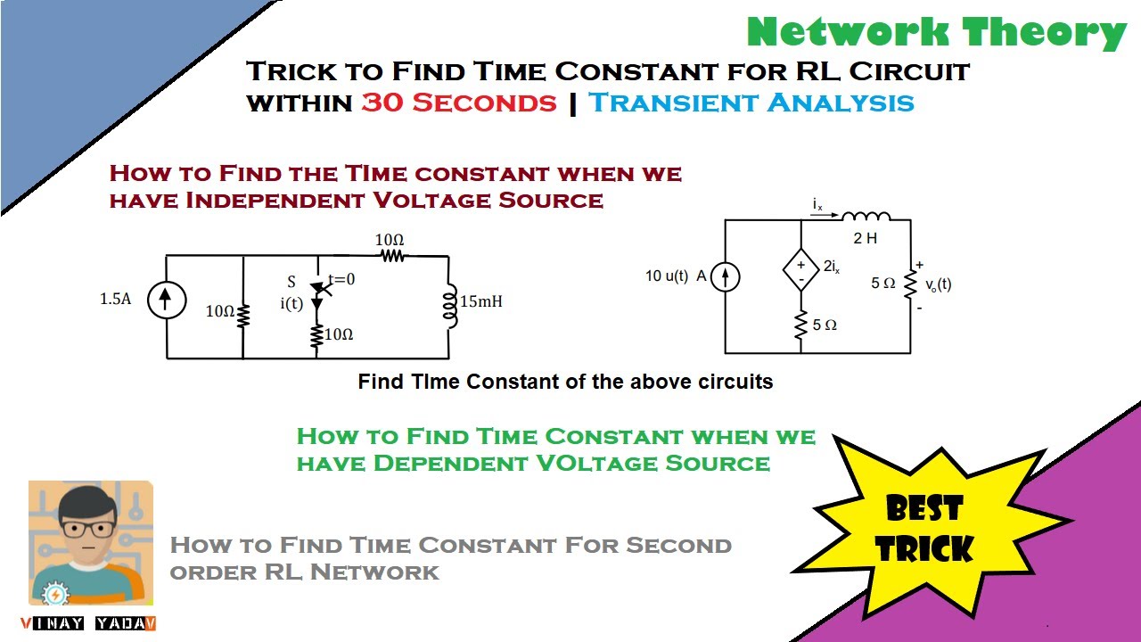 Trick to Find Time Constant of RL circuit | How to Find Time Constant of RL Circuit | RL Circuit