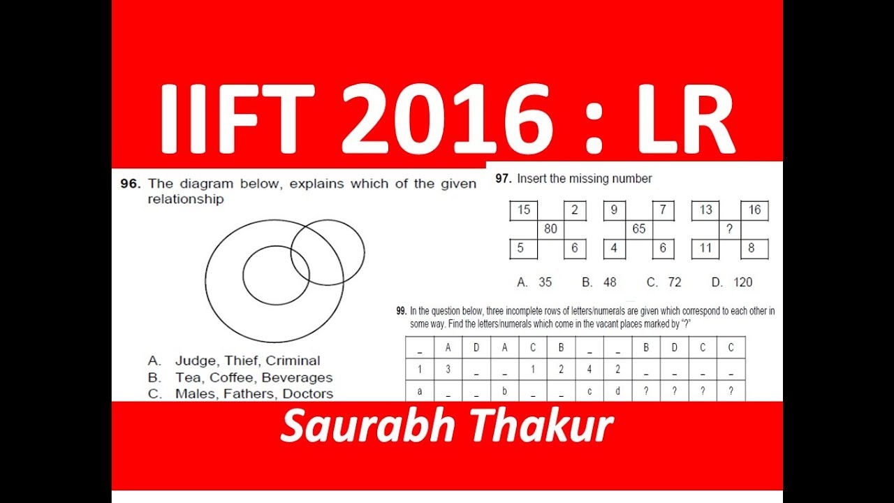 IIFT 2016 LR # 01 #MBA_Trainer #Concept_Builder #IIFT2016 #IIFT_LR