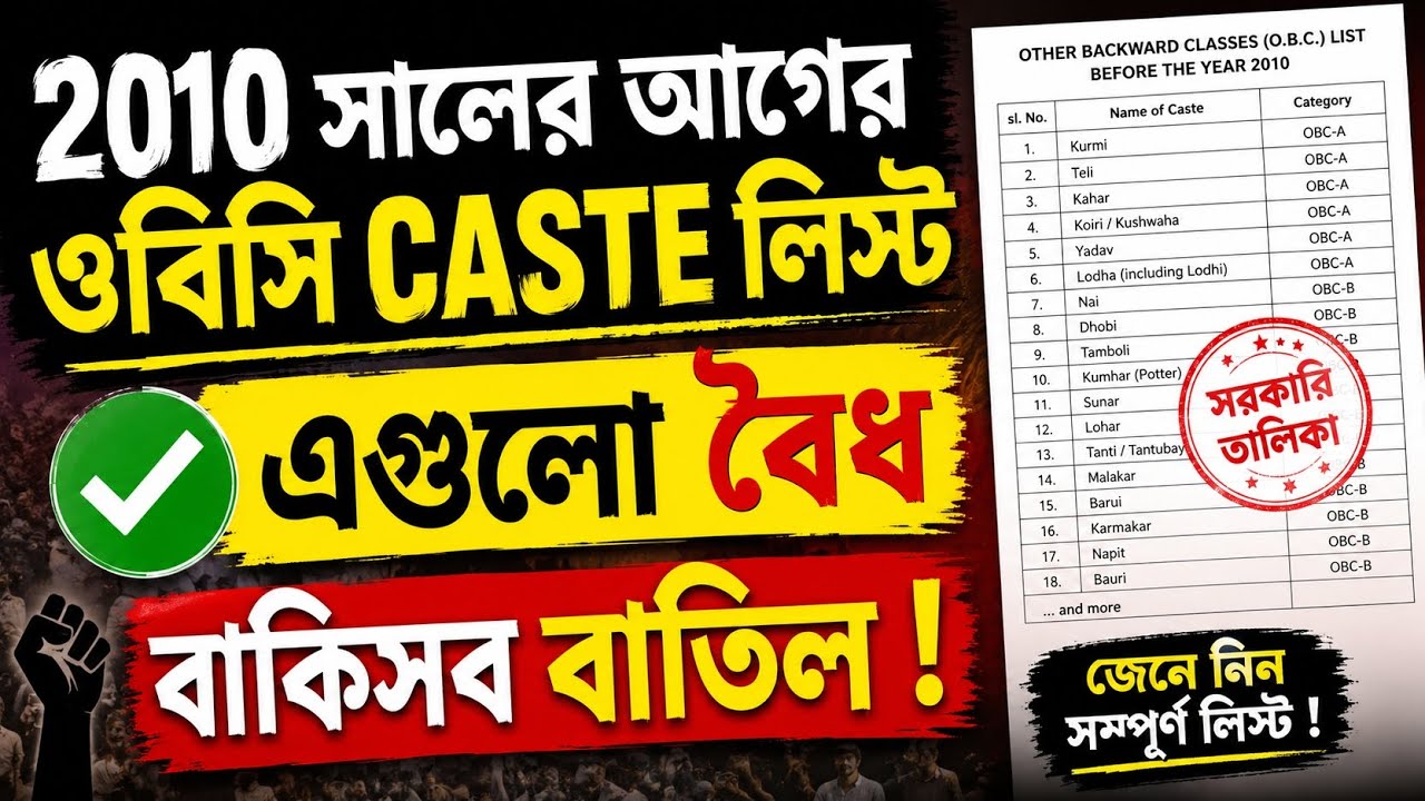 OBC list from before 2010! OBC list before 2010