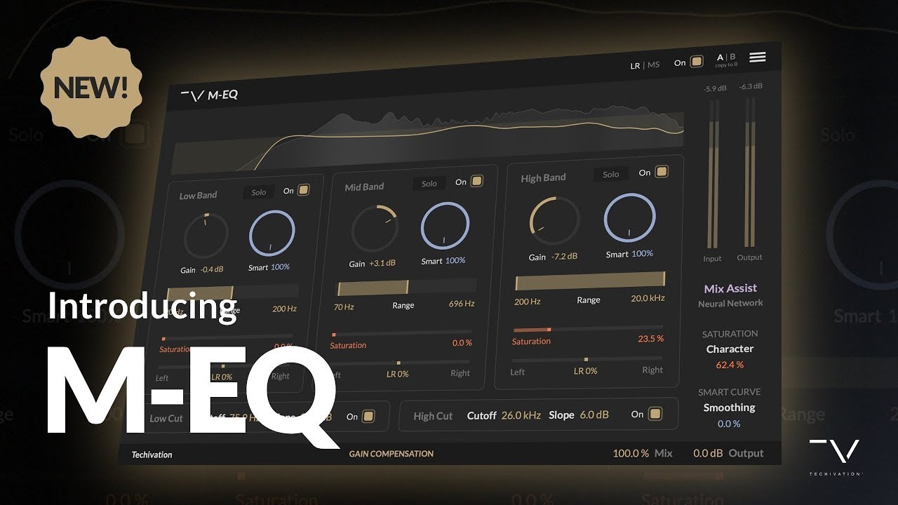 Techivation M-EQ | Руководство и обзор