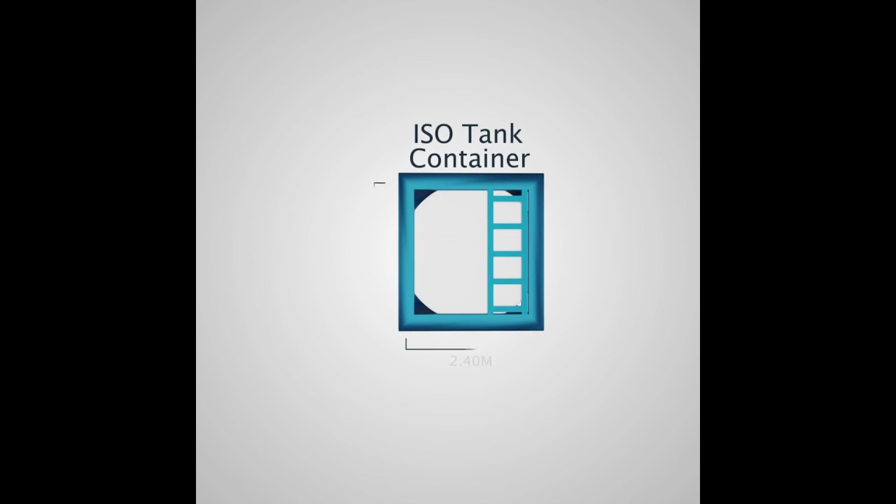 Container Types:  Iso Tank Container (ACS Logistics Co.)