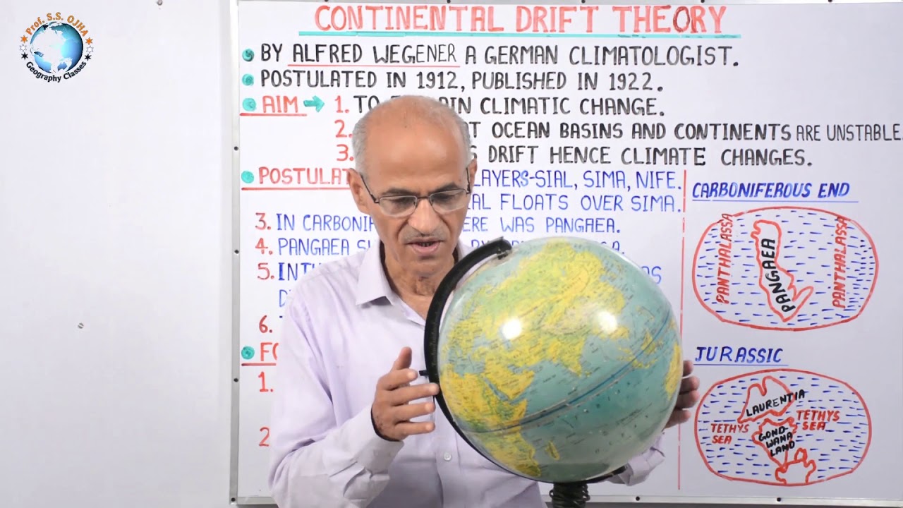 वेगनर का महाद्वीपीय प्रवाह (CONTINENTAL DRIFT THEORY BY WEGENER)/Lesson-5/By-SS OJHA SIR