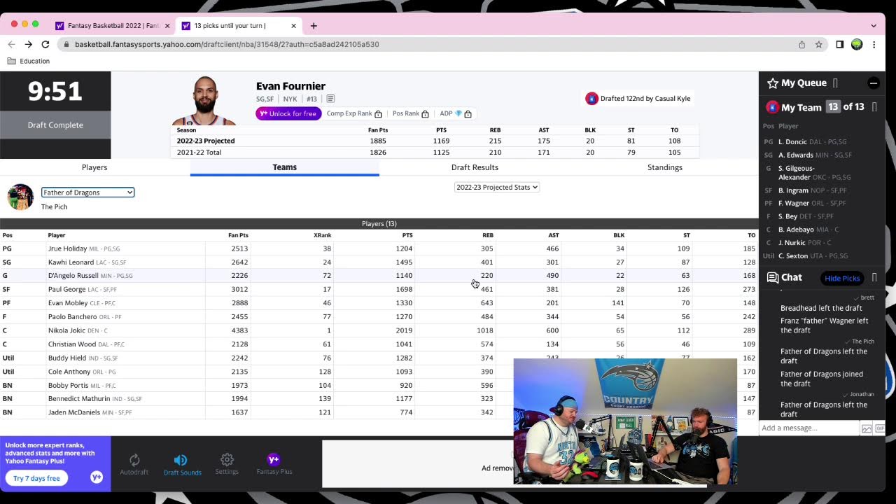 Court Cousins Fantasy Basketball Draft Live