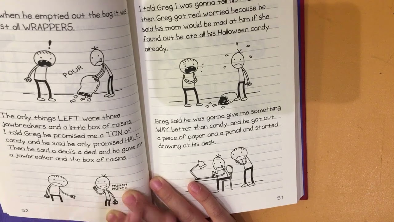 read the book: DIARY OF AN Awesome Friendly Kid #2