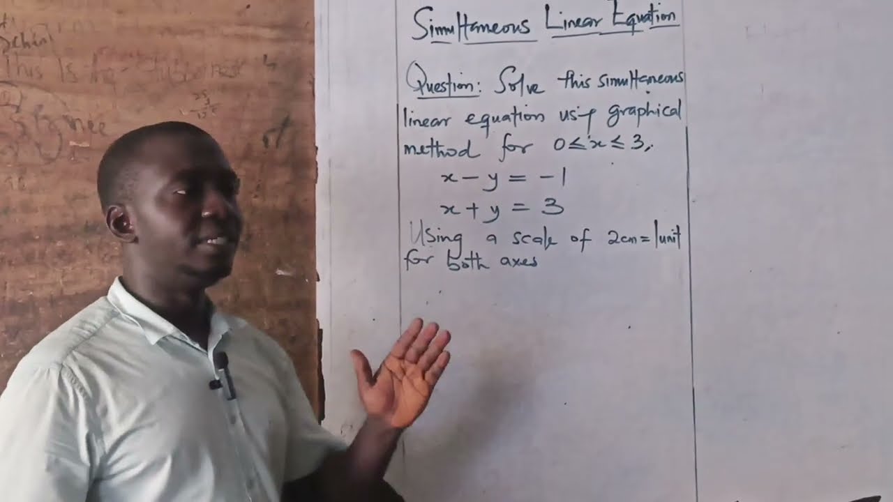 Step-by-step Graphical Method II Simultaneous Linear Equation II