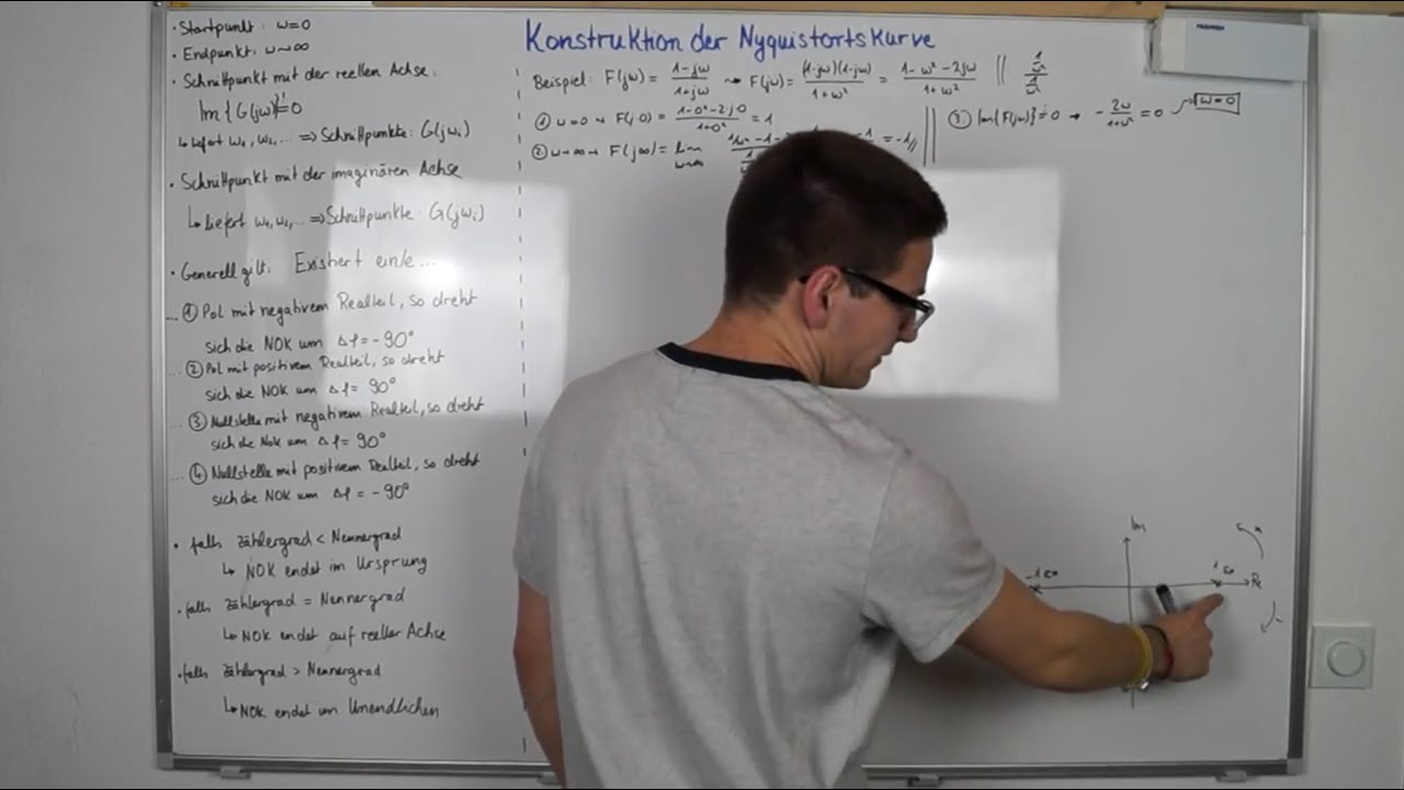 Nyquistortskurve konstruieren | Regelungstechnik