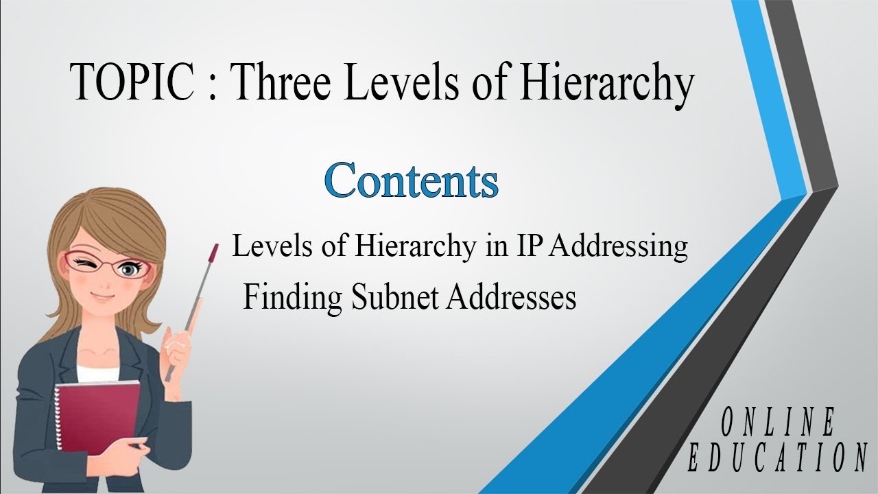 Three Levels of Hierarchy | Levels of Hierarchy in IP Addressing | Finding Subnet Addresses