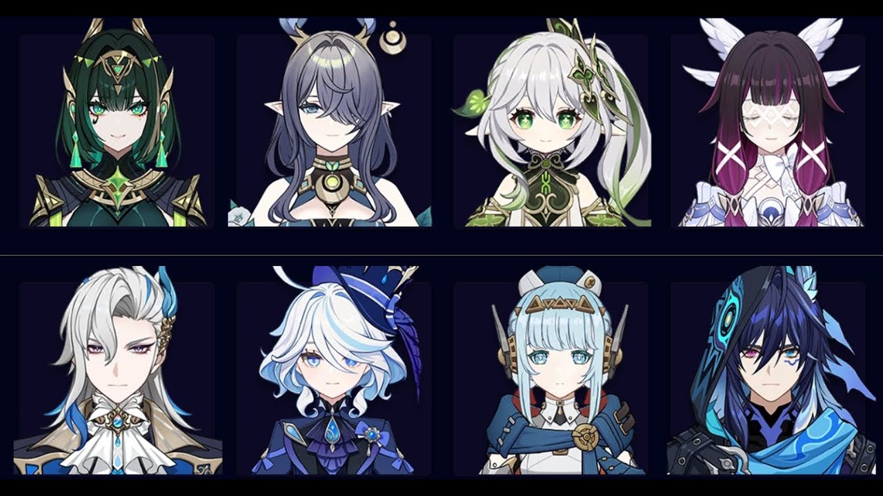 Genshin Impact 6.3 Floor 12 Abyss C0R1 Nefer and C0R1 Neuvilette 9☆ CLEAR
