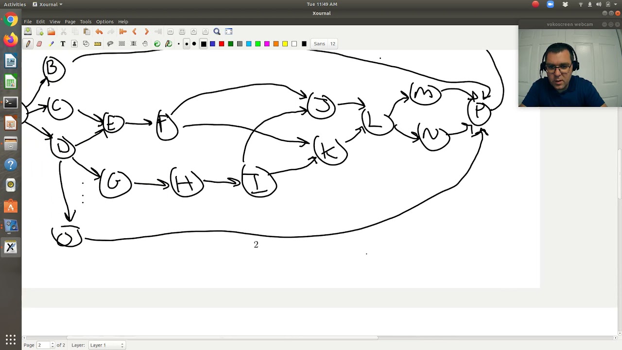 Critical Path Method Example 6