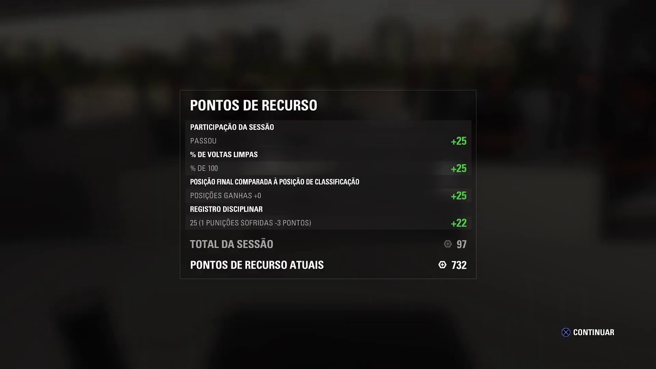 Formula 1 2016