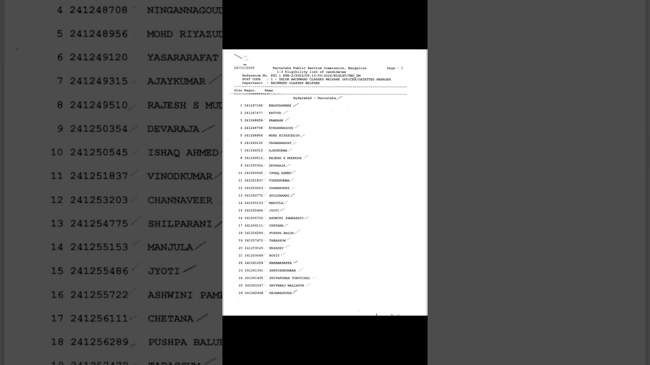 1:3 Eligibility list of Taluk Backward Classes Welfare Officers/Gazetted Manager(HK) #kpsc #kea #re