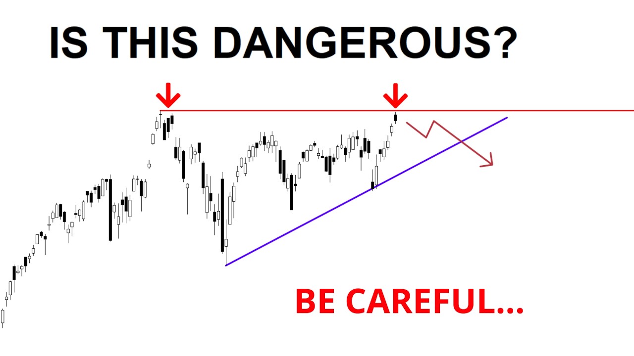 Technical Analysis of Stocks: SPY / QQQ / NVDA / TSLA / AMD / PLTR / MSFT / META