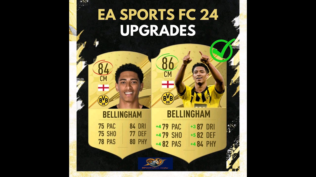EA Sports FC 24 Upgrades | FIFA 24 Rating Upgrades