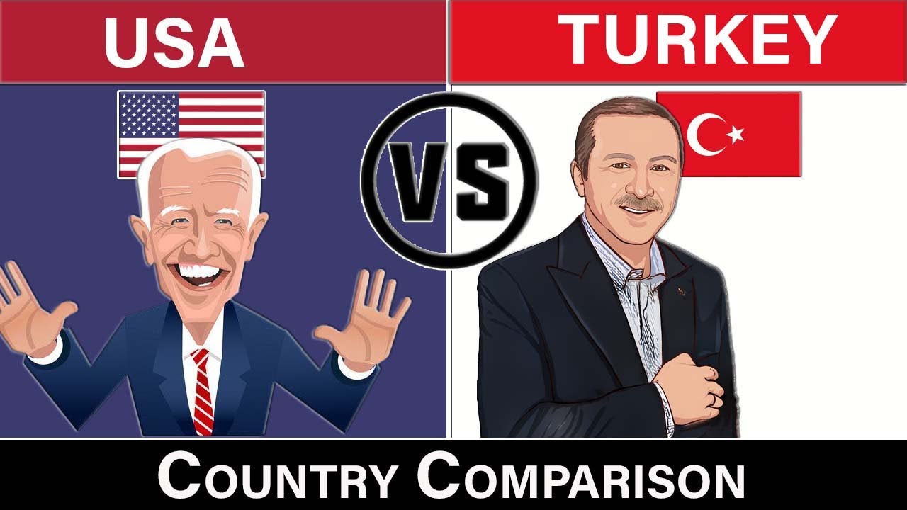 USA Vs Turkey - Country Comparison 2022