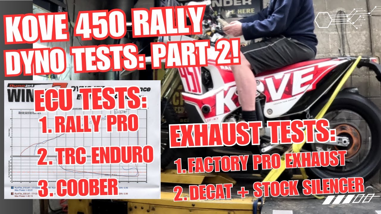 Kove 450 Rally DYNO TEST Coober TRC ENDURO & Rally Pro Race ECUs + Decat & Race Exhaust  #kove #dyno