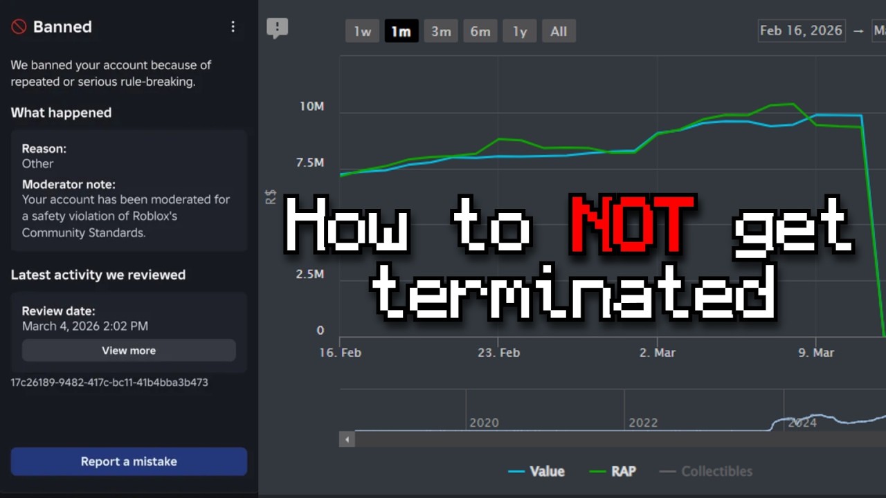 How to Not Get TERMINATED From Poisoned Limiteds (actual 2026 knowledge)