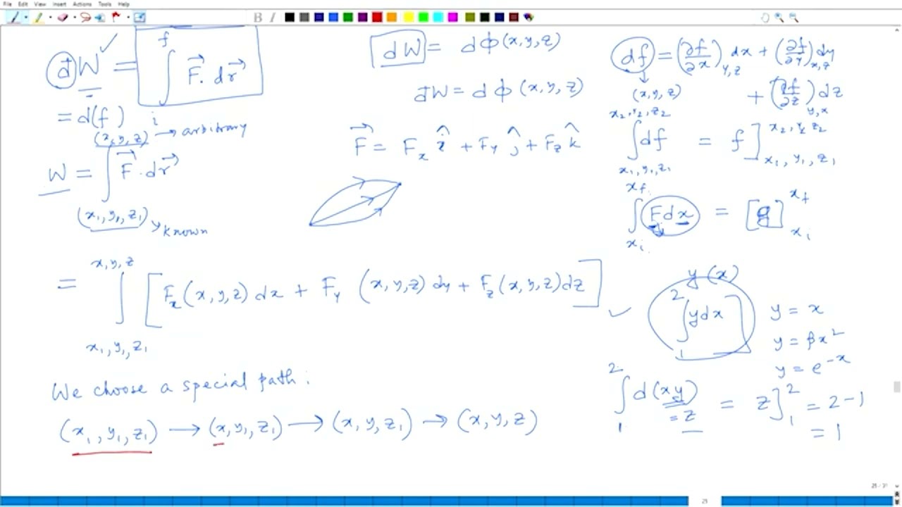 Derivation of gradient form from zero curl condition #swayamprabha