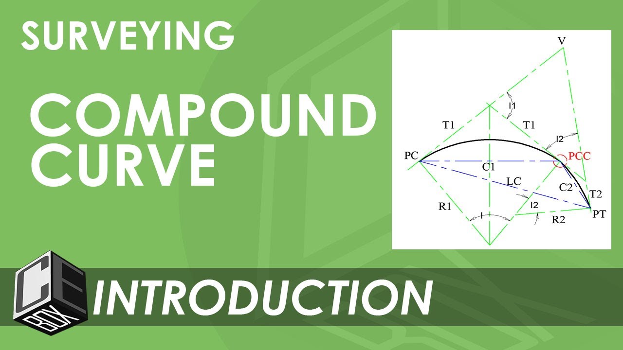 Surveying Horizontal Curve Compound Curve Introduction (PH)