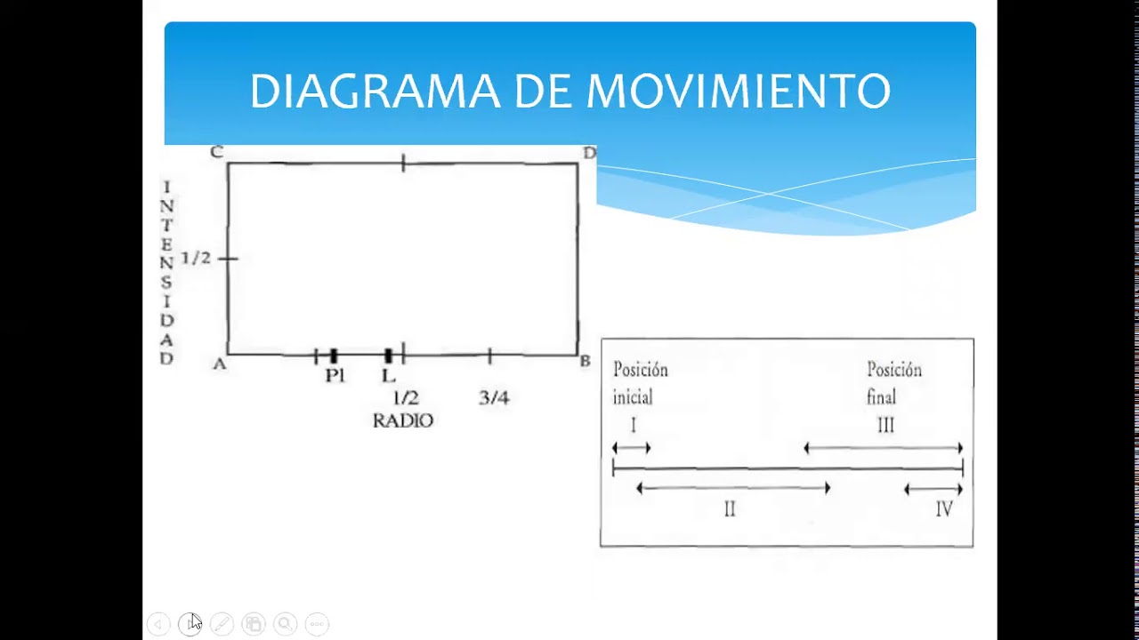 CONCEPTO MAITLAND