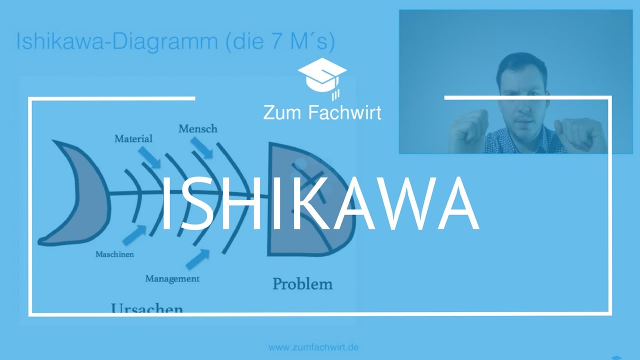 Ishikawa Diagramm Erklärung & Beispiel (Unternehmensführung Fachwirt IHK) -Fischgrätendiagramm
